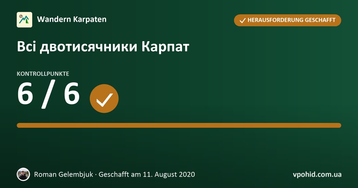 Roman Gelembjuk bei der Herausforderung „Всі двотисячники Карпат“