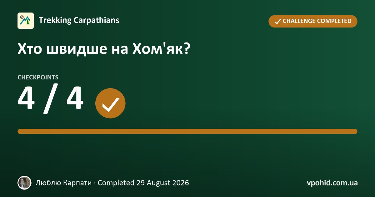 Люблю Карпати on the challenge "Хто швидше на Хом'як?"