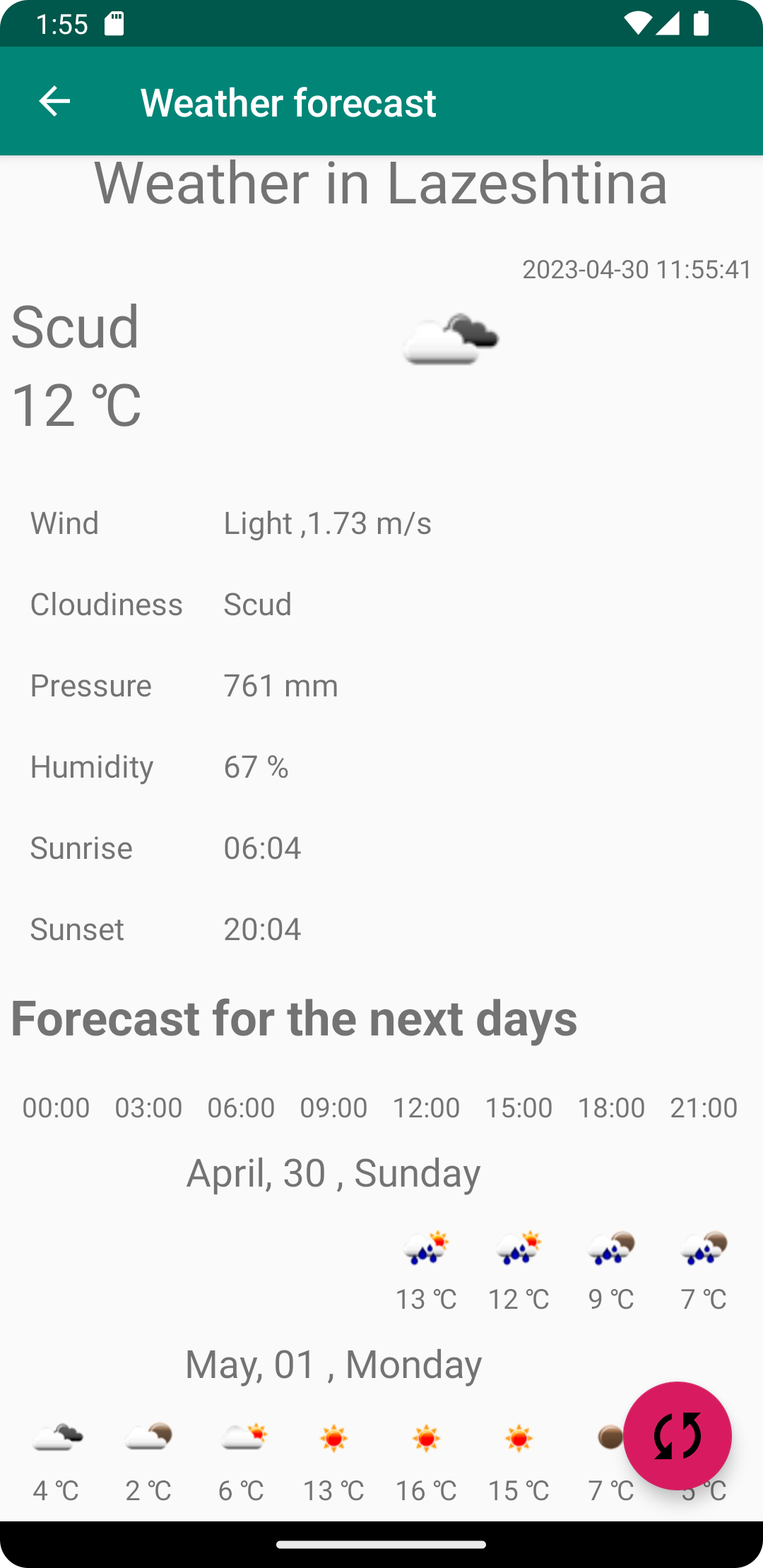 Mountain weather forecast