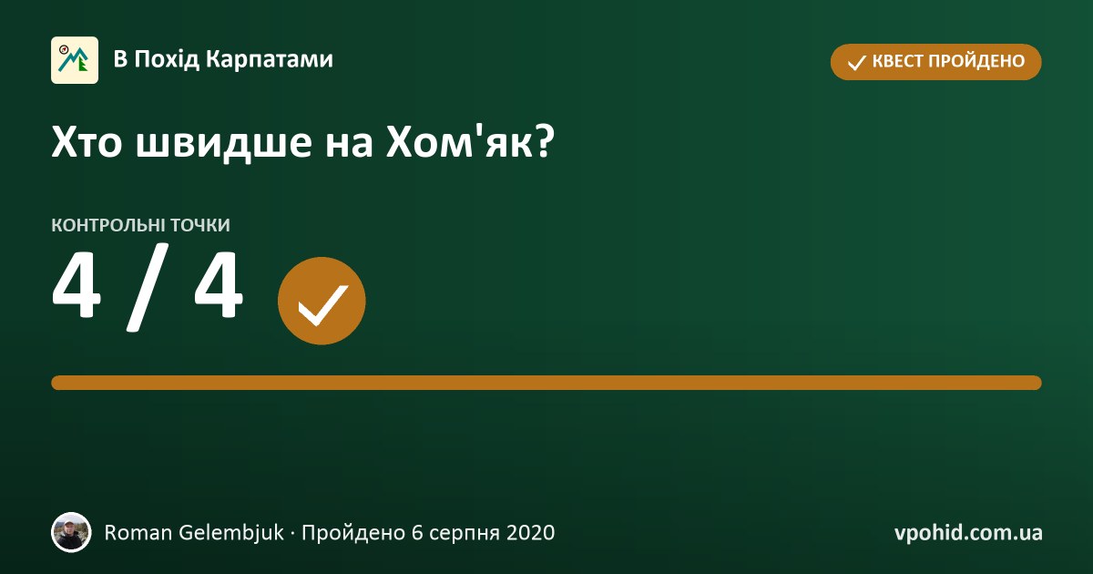Roman Gelembjuk: квест «Хто швидше на Хом'як?»