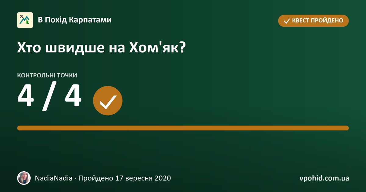 NadiaNadia: квест «Хто швидше на Хом'як?»