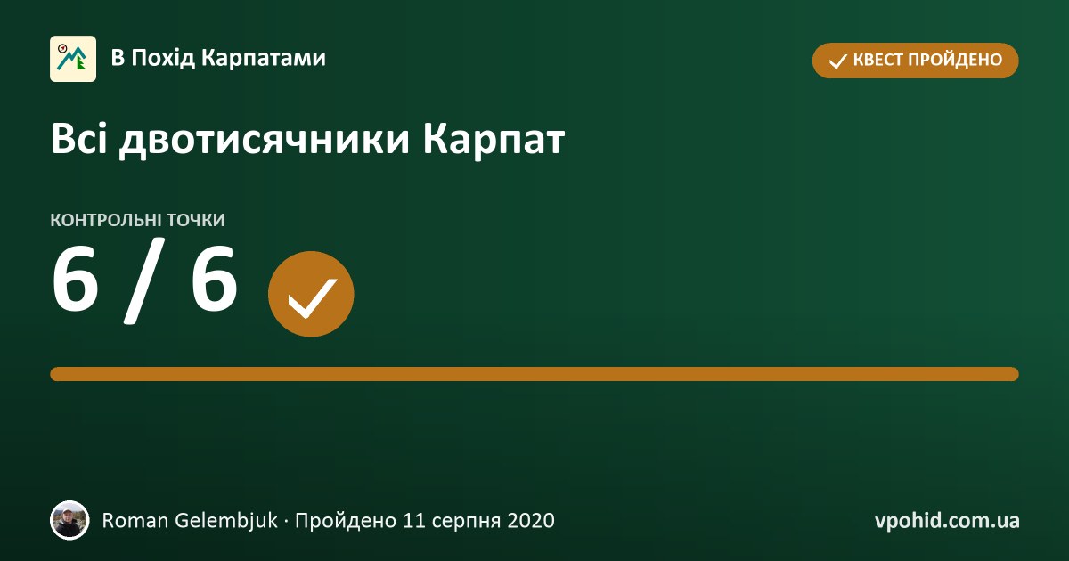 Roman Gelembjuk: квест «Всі двотисячники Карпат»